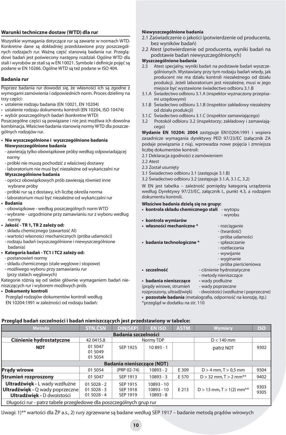 Ogólne WTD są też podane w ISO 404. Badania rur Poprzez badania rur dowodzi się, że własności ich są zgodne z wymogami zamówienia i odpowiednich norm.
