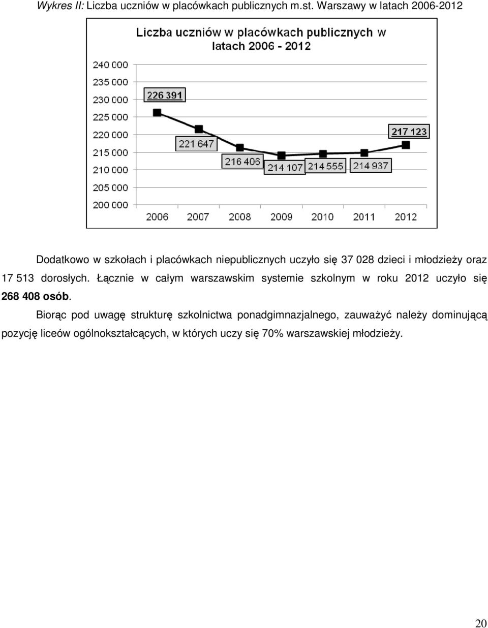 młodzieży oraz 17 513 dorosłych.