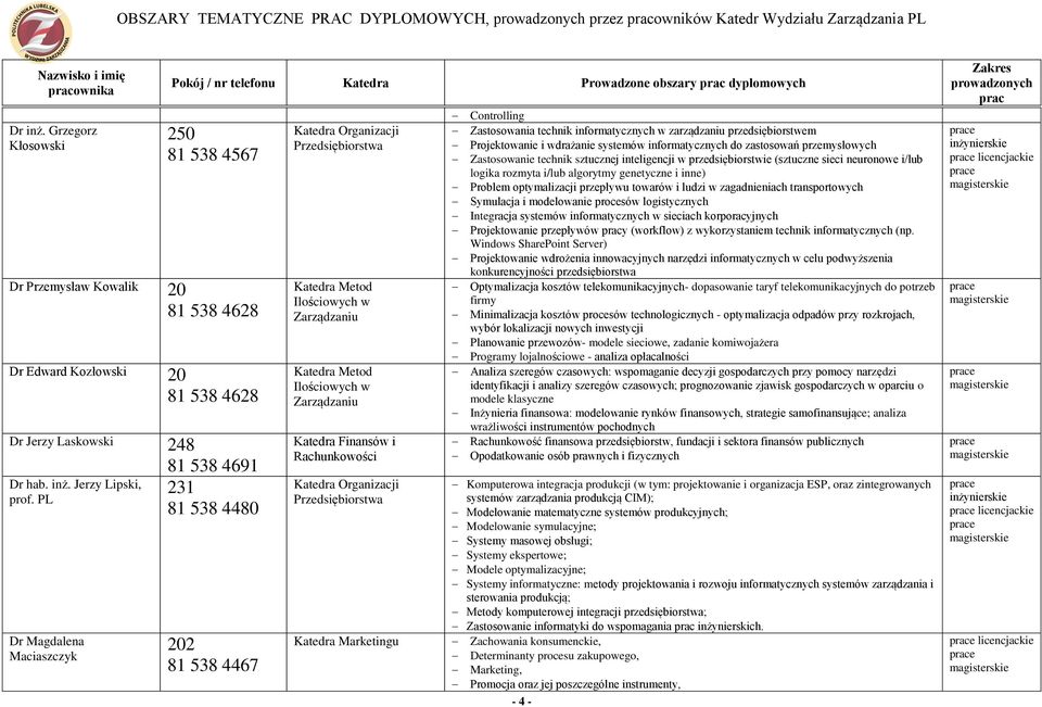 PL Dr Magdalena Maciaszczyk 231 81 538 4480 202 81 538 4467 Controlling Zastosowania technik informatycznych w zarządzaniu przedsiębiorstwem Projektowanie i wdrażanie systemów informatycznych do