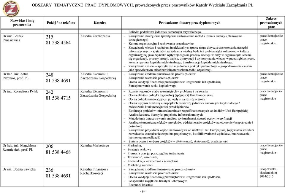 Zarządzanie strategiczne (praktyczne zastosowanie metod i technik analizy i planowania strategicznego) Kultura organizacyjna i zachowania organizacyjne Zarządzanie wiedzą i kapitałem intelektualnym (