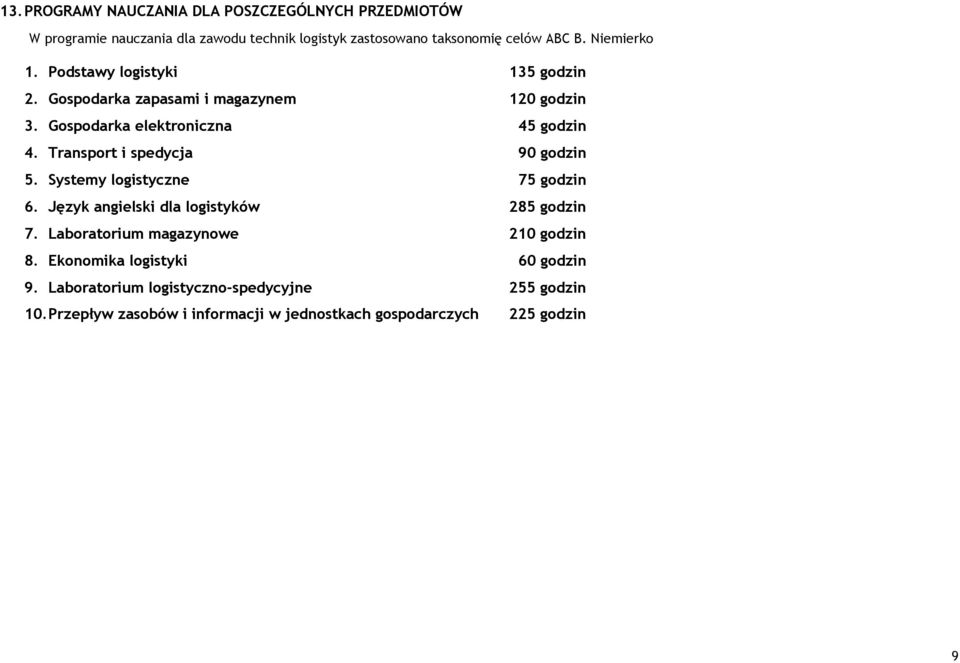 Transport i spedycja 90 godzin 5. Systemy logistyczne 75 godzin 6. Język angielski dla logistyków 285 godzin 7.