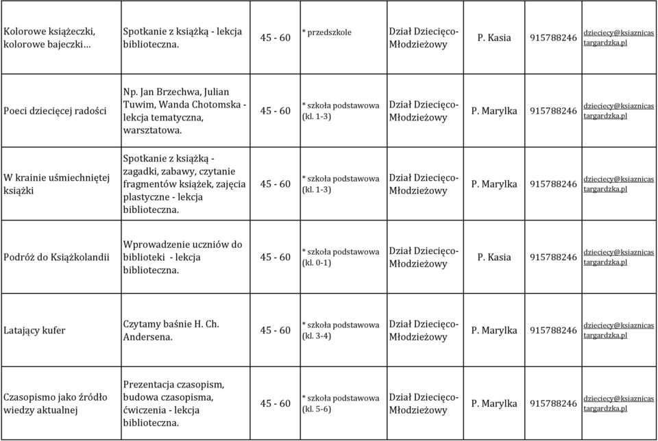 1-3) Dziecięco- W krainie uśmiechniętej książki Spotkanie z książką - zagadki, zabawy, czytanie fragmentów książek, zajęcia plastyczne - lekcja (kl.