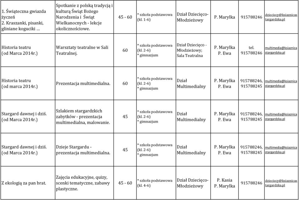 ) Prezentacja multimedialna. (kl. 2-6) 9157882 s Stargard dawnej i dziś. (od Marca 2014r.) Szlakiem stargardzkich zabytków - prezentacja multimedialna, malowanie. (kl. 2-6) 9157882 s Stargard dawnej i dziś. (od Marca 2014r.) Dzieje Stargardu - prezentacja multimedialna.