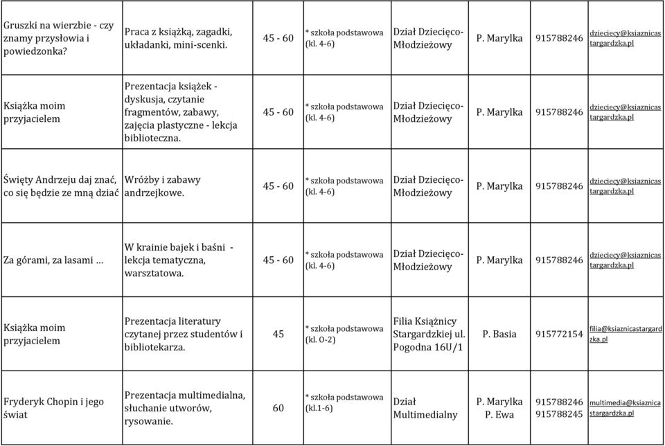 ze mną dziać Wróżby i zabawy andrzejkowe. Dziecięco- Za górami, za lasami W krainie bajek i baśni - lekcja tematyczna, warsztatowa.