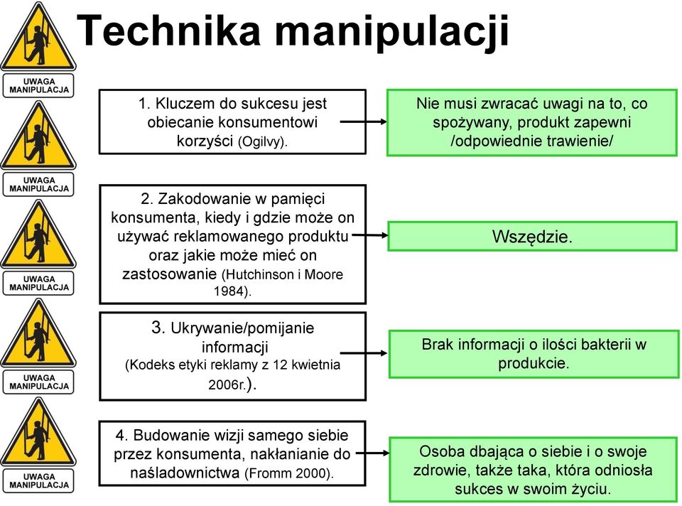 Zakodowanie w pamięci konsumenta, kiedy i gdzie może on używać reklamowanego produktu oraz jakie może mieć on zastosowanie (Hutchinson i Moore 1984). 3.