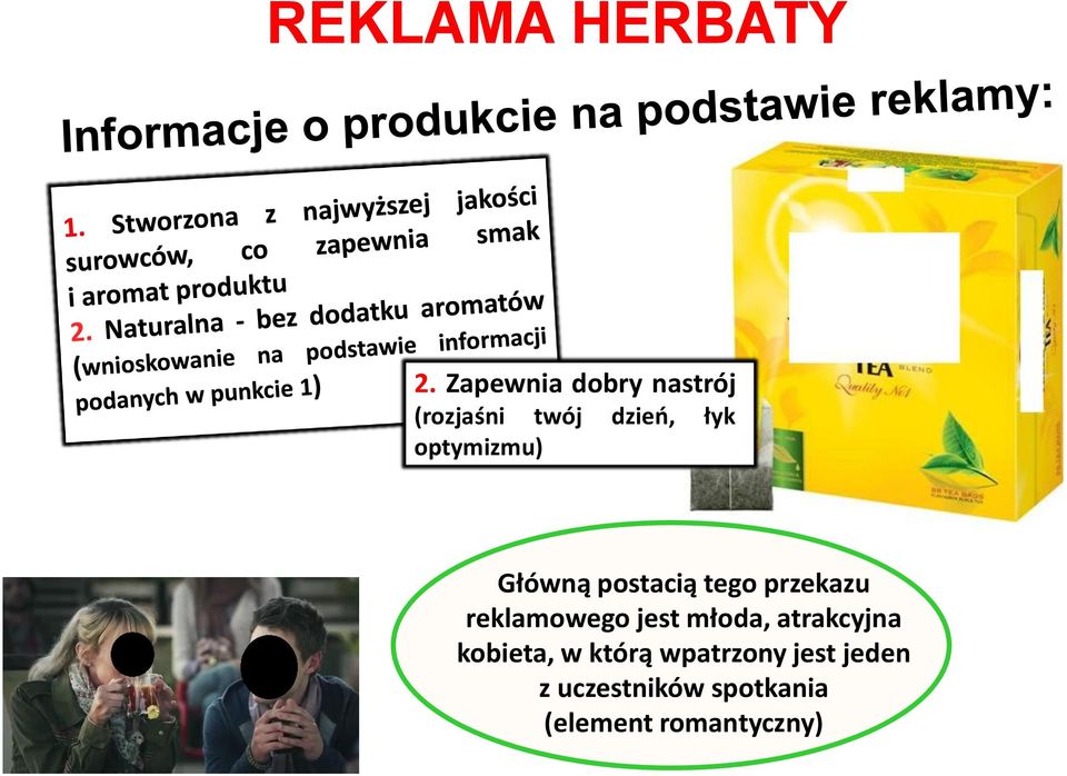 optymizmu) Główną postacią tego przekazu reklamowego