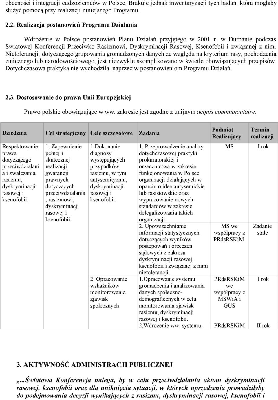 w Durbanie podczas Światowej Konferencji Przeciwko Rasizmowi, Dyskryminacji Rasowej, Ksenofobii i związanej z nimi Nietolerancji, dotyczącego grupowania gromadzonych danych ze względu na kryterium