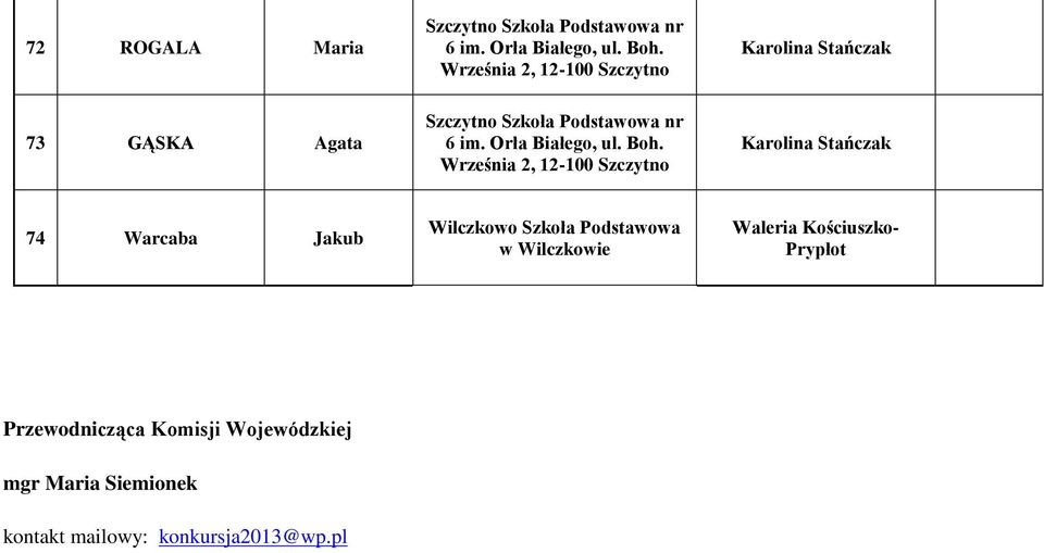 Orła Białego, ul. Boh.