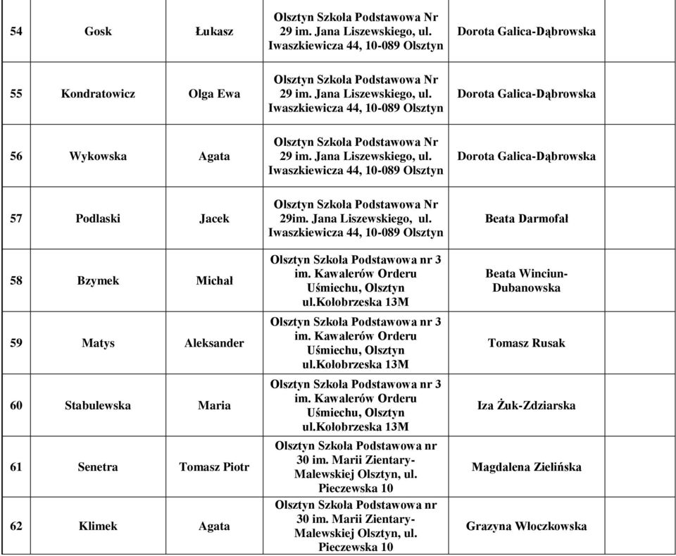 Kawalerów Orderu Uśmiechu, Olsztyn ul.kołobrzeska 13M 3 im. Kawalerów Orderu Uśmiechu, Olsztyn ul.kołobrzeska 13M 30 im.