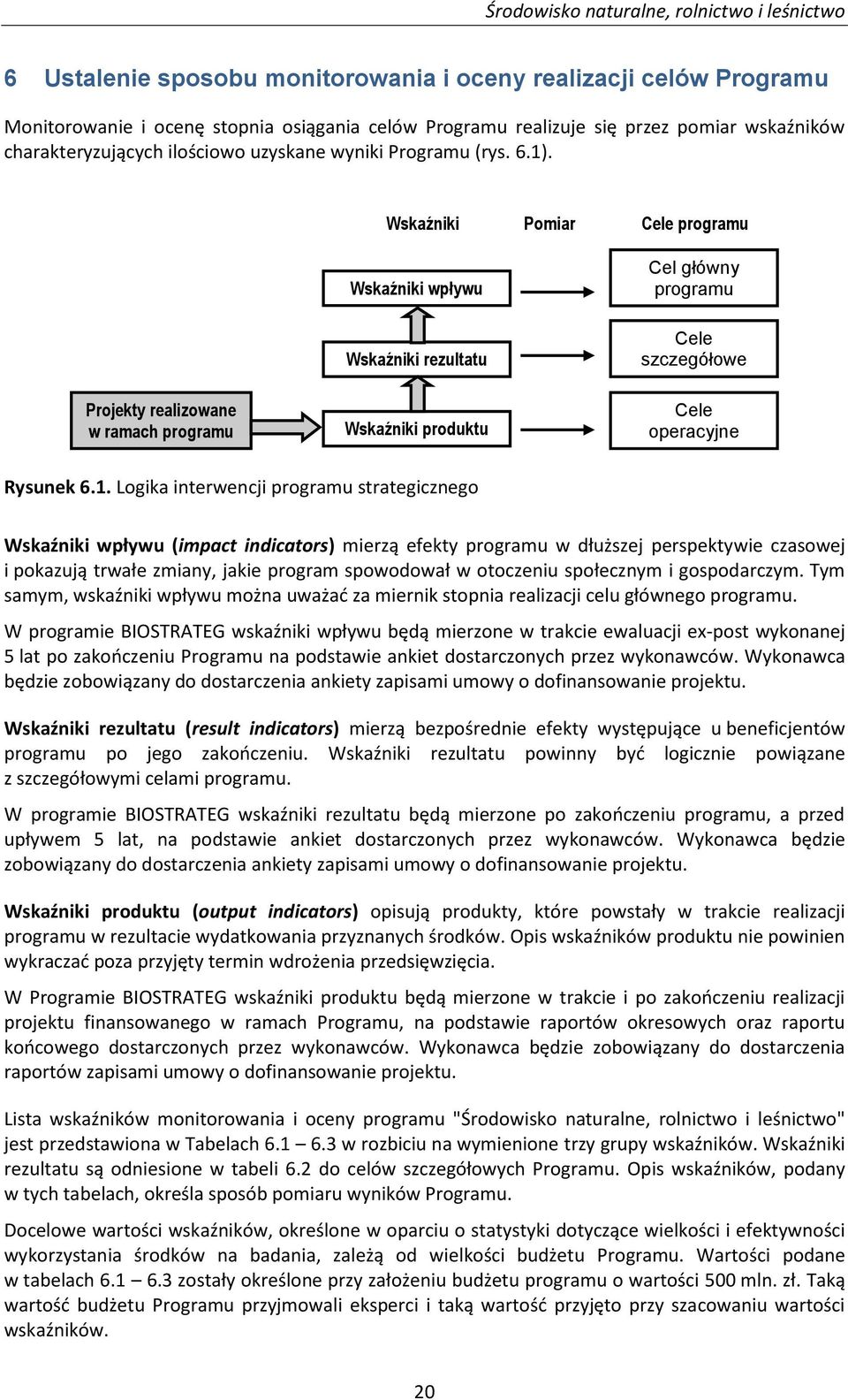 Wskaźniki Pomiar Cele programu Wskaźniki wpływu Cel główny programu Projekty realizowane w ramach programu Wskaźniki rezultatu Wskaźniki produktu Cele szczegółowe Cele operacyjne Rysunek 6.1.