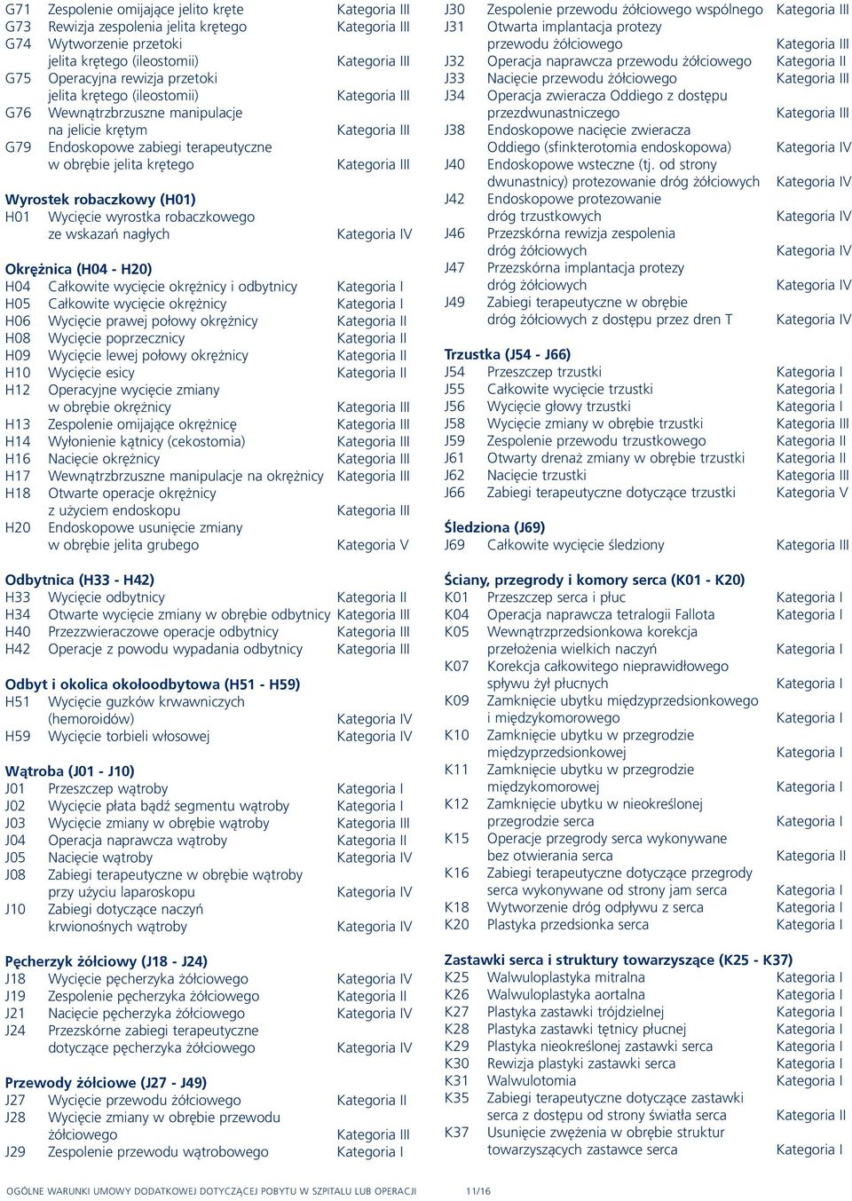 (H04 - H20) H04 Całkowite wycięcie okrężnicy i odbytnicy H05 Całkowite wycięcie okrężnicy H06 Wycięcie prawej połowy okrężnicy I H08 Wycięcie poprzecznicy I H09 Wycięcie lewej połowy okrężnicy I H10