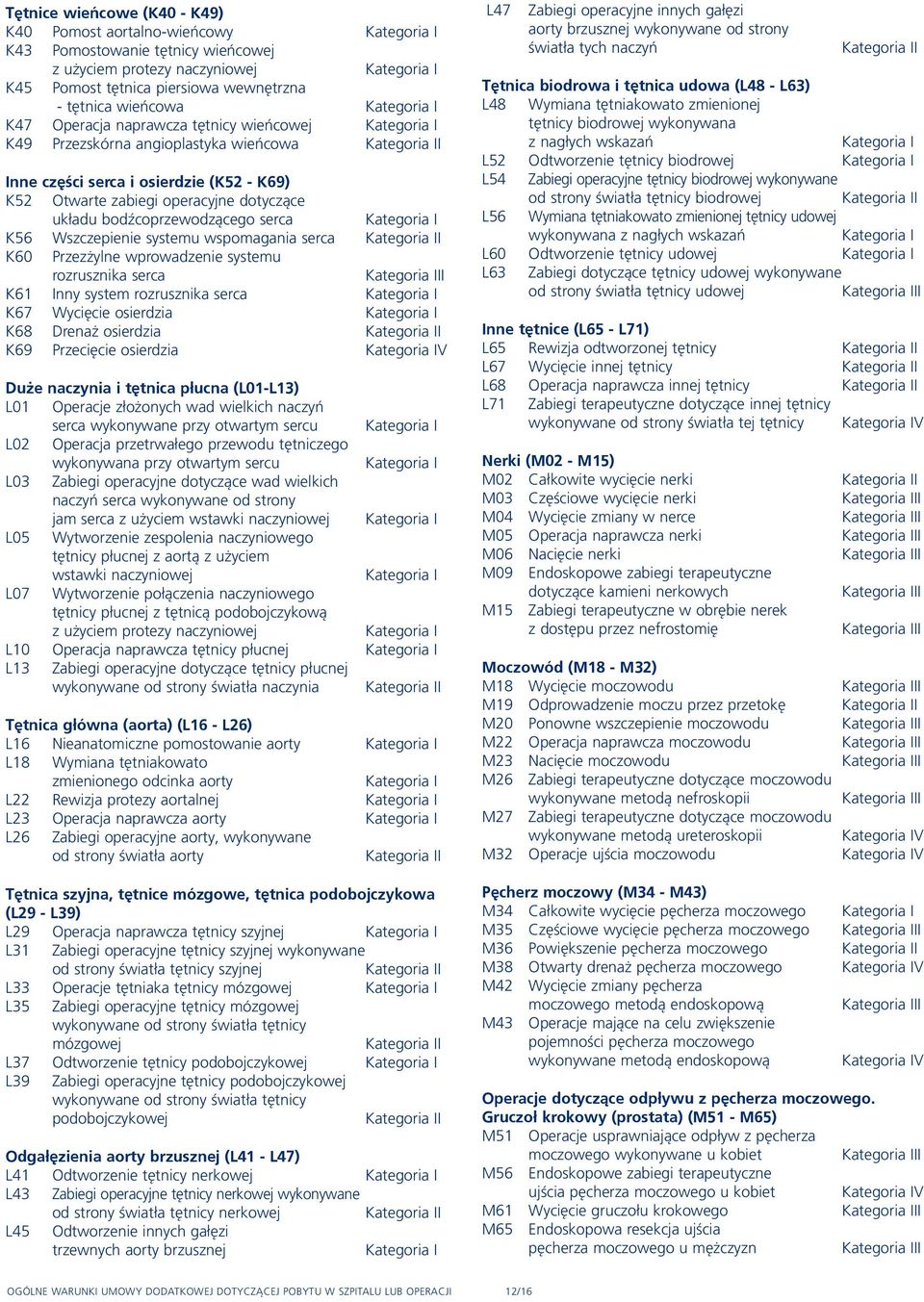 Wszczepienie systemu wspomagania serca I K60 Przezżylne wprowadzenie systemu rozrusznika serca K61 Inny system rozrusznika serca K67 Wycięcie osierdzia K68 Drenaż osierdzia I K69 Przecięcie osierdzia