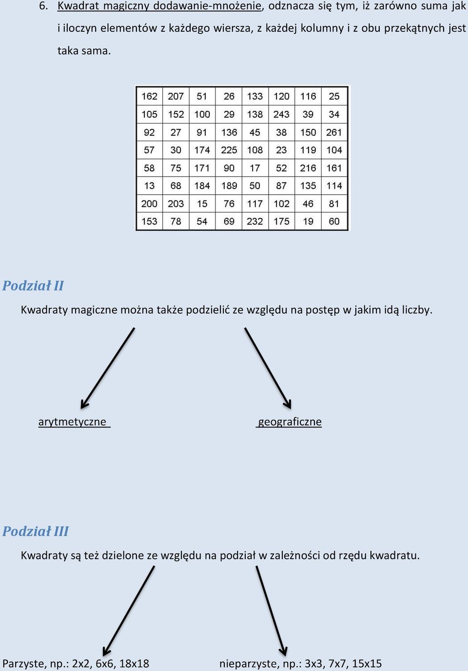 Podział II Kwadraty magiczne można także podzielić ze względu na postęp w jakim idą liczby.
