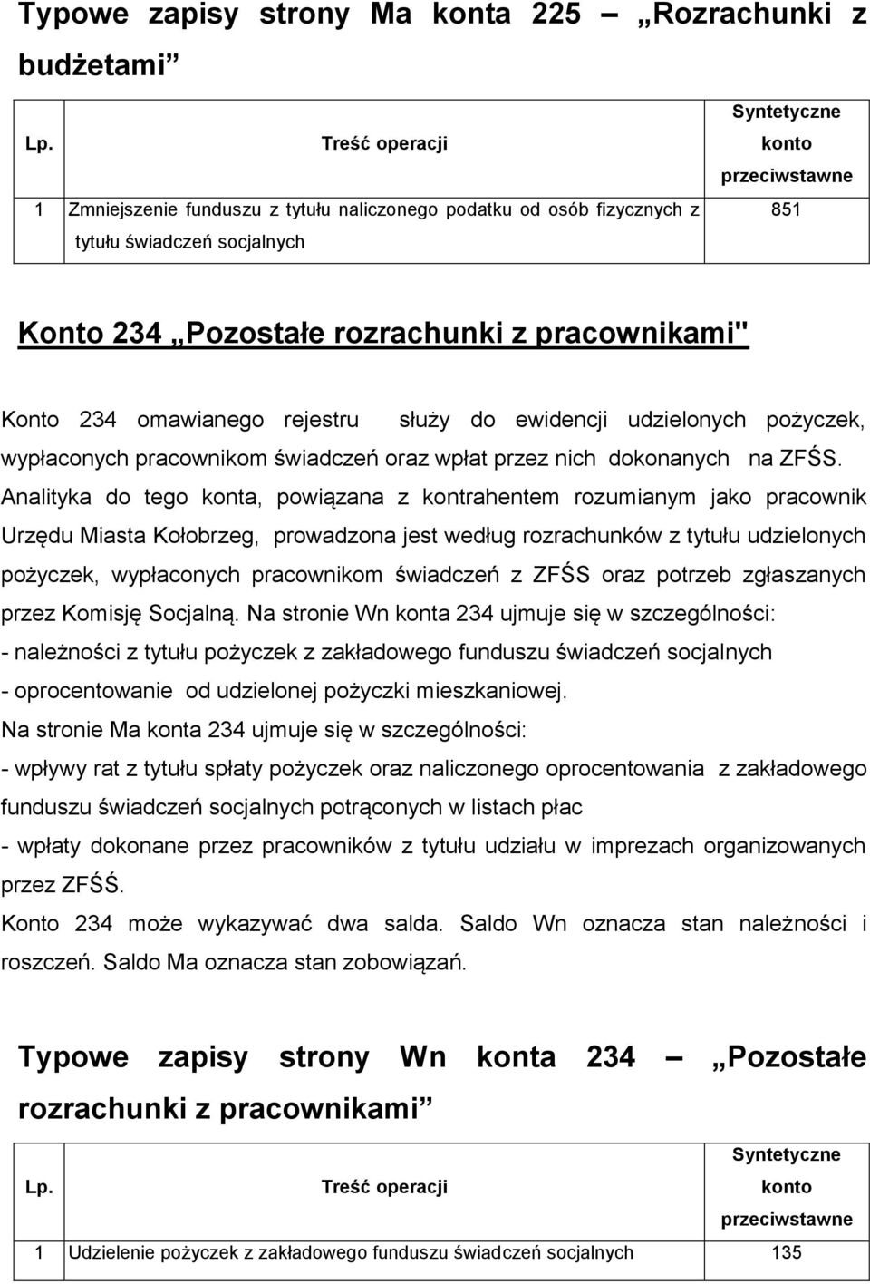 Analityka do tego konta, powiązana z kontrahentem rozumianym jako pracownik Urzędu Miasta Kołobrzeg, prowadzona jest według rozrachunków z tytułu udzielonych pożyczek, wypłaconych pracownikom