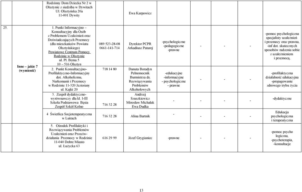 Bema 5 10 516 Olsztyn 2. Punkt Konsultacyjno- Profilaktyczno-Informacyjny dot. Alkoholizmu, Narkomanii i Przemocy w Rodzinie 11-320 Jeziorany ul.