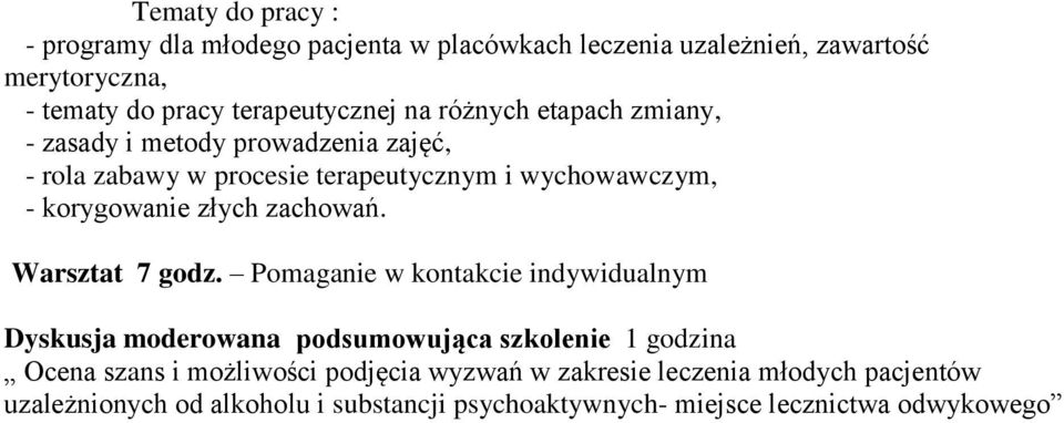 zachowań. Warsztat 7 godz.