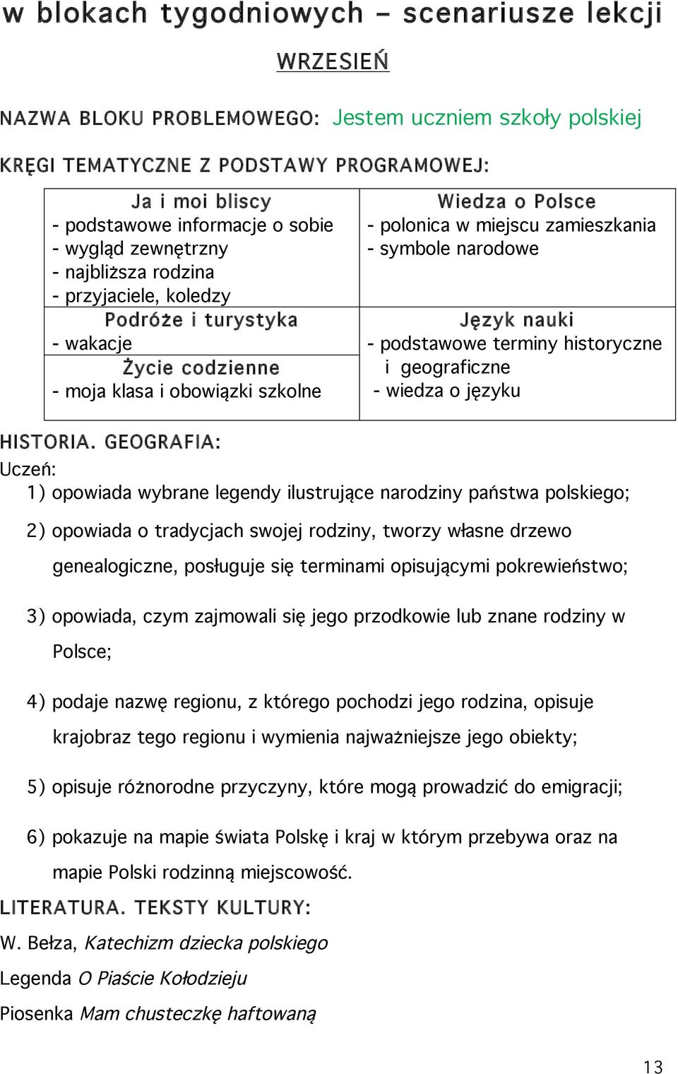 symbole narodowe Język nauki - podstawowe terminy historyczne i geograficzne - wiedza o języku HISTORIA.