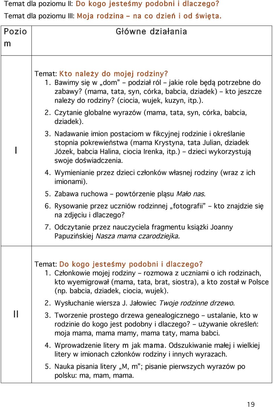 Czytanie globalne wyrazów (mama, tata, syn, córka, babcia, dziadek). I 3.