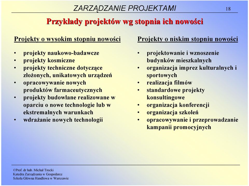 lub w ekstremalnych warunkach wdrażanie nowych technologii Projekty o niskim stopniu nowości projektowanie i wznoszenie budynków mieszkalnych organizacja imprez