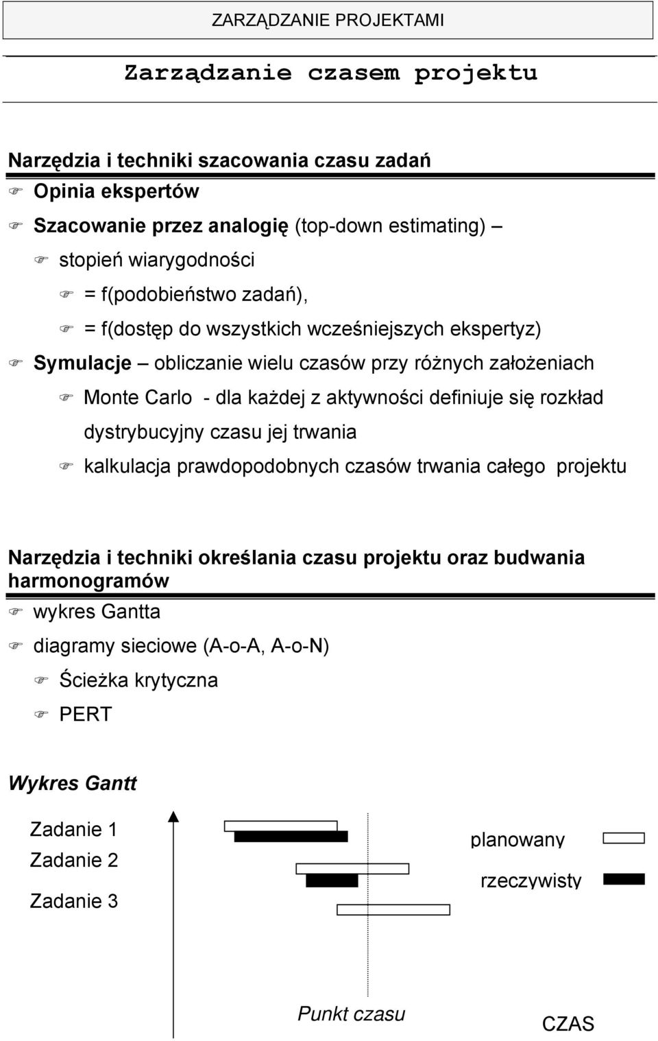 aktywności definiuje się rozkład dystrybucyjny czasu jej trwania kalkulacja prawdopodobnych czasów trwania całego projektu Narzędzia i techniki określania czasu