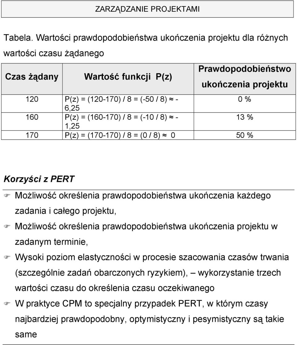 % 6,25 160 P(z) = (160-170) / 8 = (-10 / 8) - 13 % 1,25 170 P(z) = (170-170) / 8 = (0 / 8) 0 50 % Korzyści z PERT Możliwość określenia prawdopodobieństwa ukończenia każdego zadania i całego