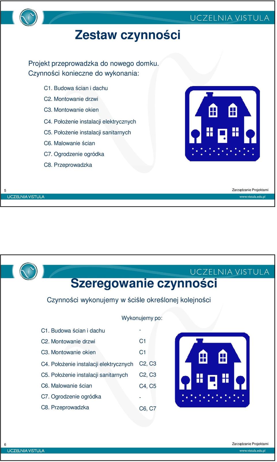 Przeprowadzka 5 Szeregowanie czynności Czynności wykonujemy w ściśle określonej kolejności Wykonujemy po: C1. Budowa ścian i dachu C. Montowanie drzwi C.
