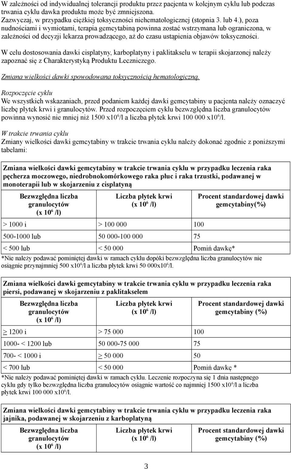 ), poza nudnościami i wymiotami, terapia gemcytabiną powinna zostać wstrzymana lub ograniczona, w zależności od decyzji lekarza prowadzącego, aż do czasu ustąpienia objawów toksyczności.