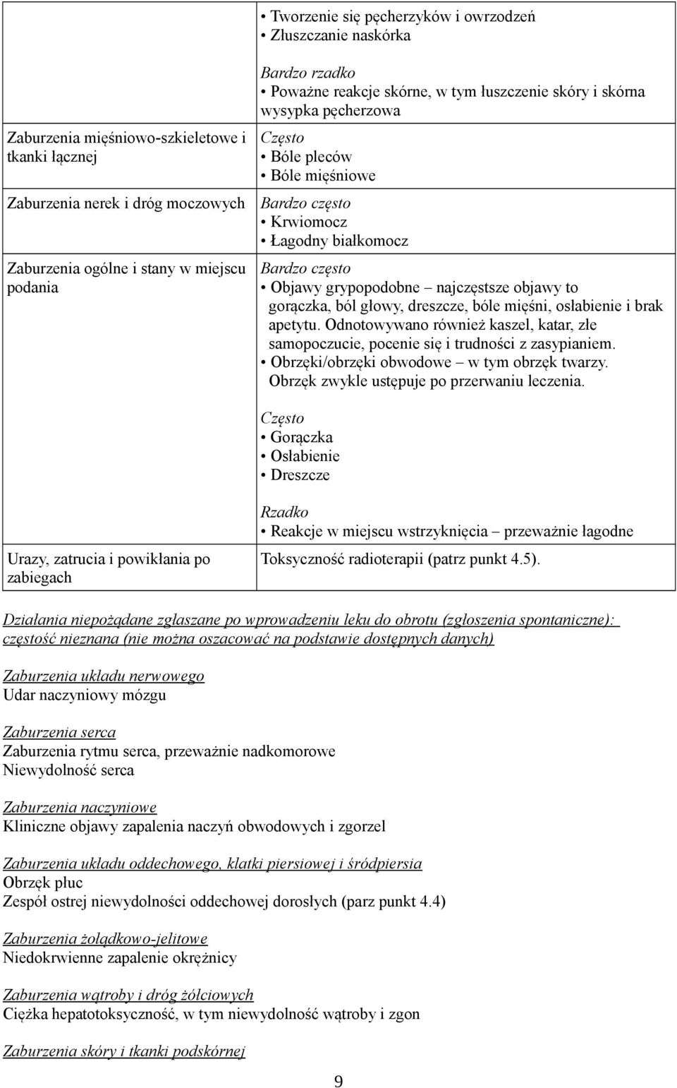 objawy to gorączka, ból głowy, dreszcze, bóle mięśni, osłabienie i brak apetytu. Odnotowywano również kaszel, katar, złe samopoczucie, pocenie się i trudności z zasypianiem.