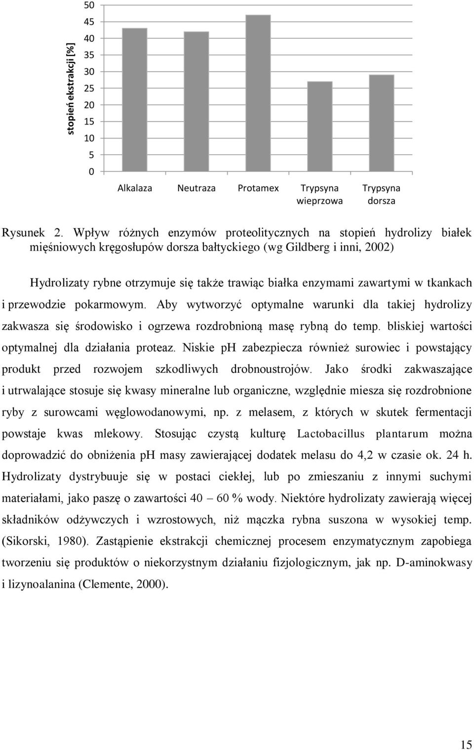 zawartymi w tkankach i przewodzie pokarmowym. Aby wytworzyć optymalne warunki dla takiej hydrolizy zakwasza się środowisko i ogrzewa rozdrobnioną masę rybną do temp.