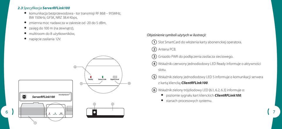 1 4 5 6 3 2 Objaśnienie symboli użytych w ilustracji: 1 Slot SmartCard do włożenia karty abonenckiej operatora. 2 Antena PCB. 3 Gniazdo PWR do podłączenia zasilacza sieciowego.