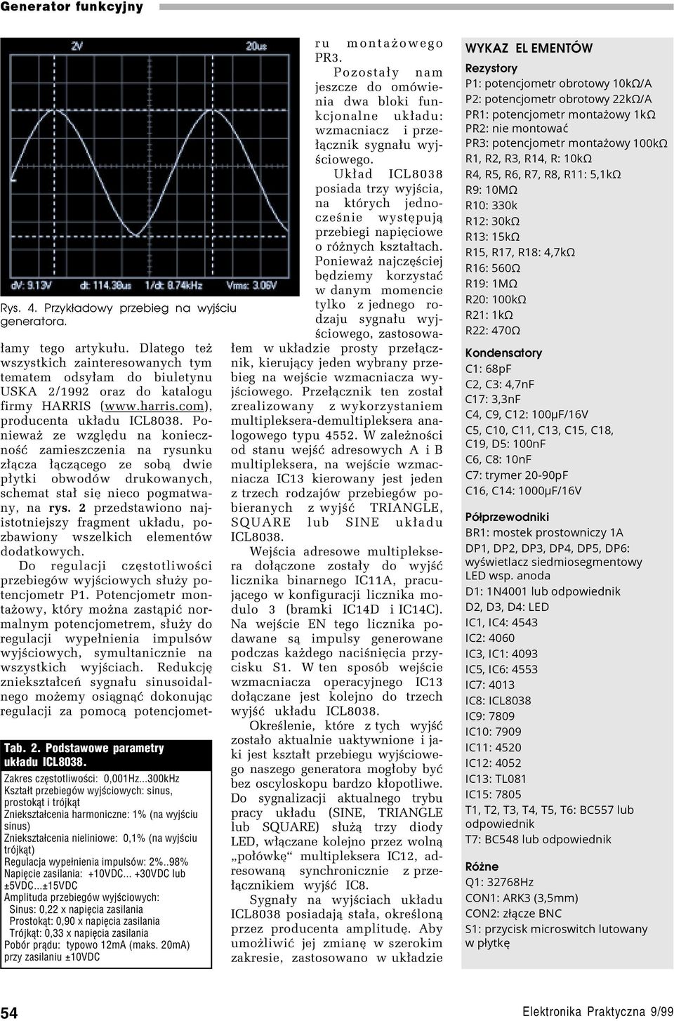 impulsów: 2%..98% Napięcie zasilania: +10VDC... +30VDC lub ±5VDC.