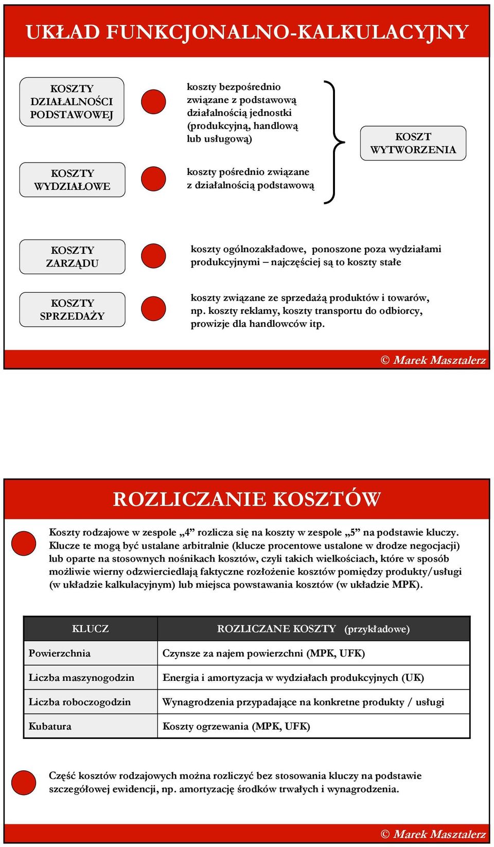 związane ze sprzedaŝą produktów i towarów, np. koszty reklamy, koszty transportu do odbiorcy, prowizje dla handlowców itp.