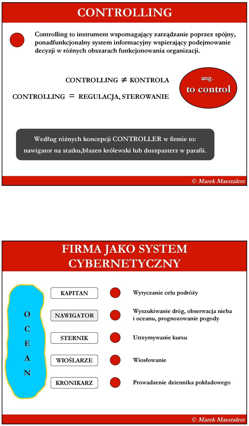 to control Według róŝnych koncepcji CONTROLLER w firmie to: nawigator na statku,błazen królewski lub duszpasterz w parafii.