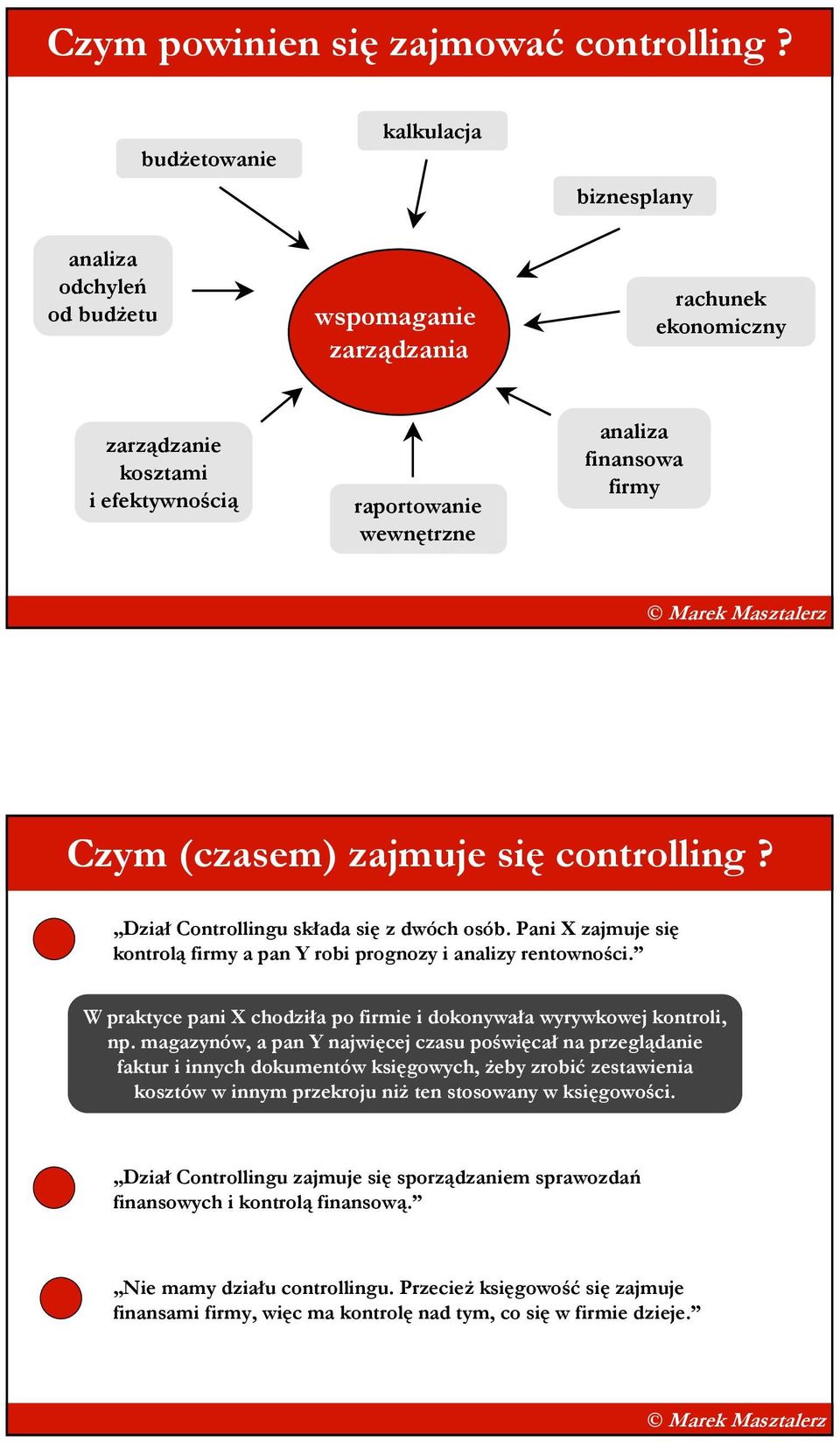 (czasem) zajmuje się controlling? Dział Controllingu składa się z dwóch osób. Pani X zajmuje się kontrolą firmy a pan Y robi prognozy i analizy rentowności.