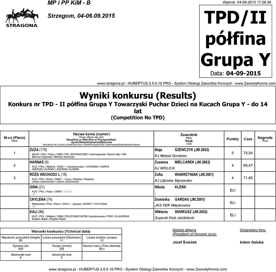 00) WLKP / POL / Klacz / 00 / POL 00000 / ciemnogniada / Rywal wlkp / NN Mariusz Kasprzak / Monika Szewczyk KJ Metpol Grodziec HARNAŚ () Zuzanna MIELCAREK (JM.