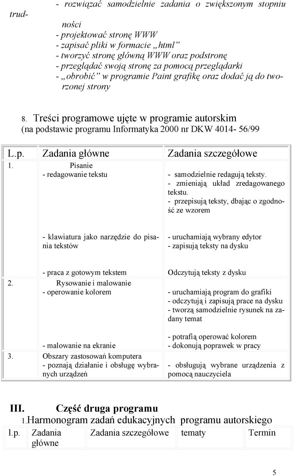 p. Zadania główne Zadania szczegółowe 1. Pisanie - redagowanie tekstu - samodzielnie redagują teksty. - zmieniają układ zredagowanego tekstu.