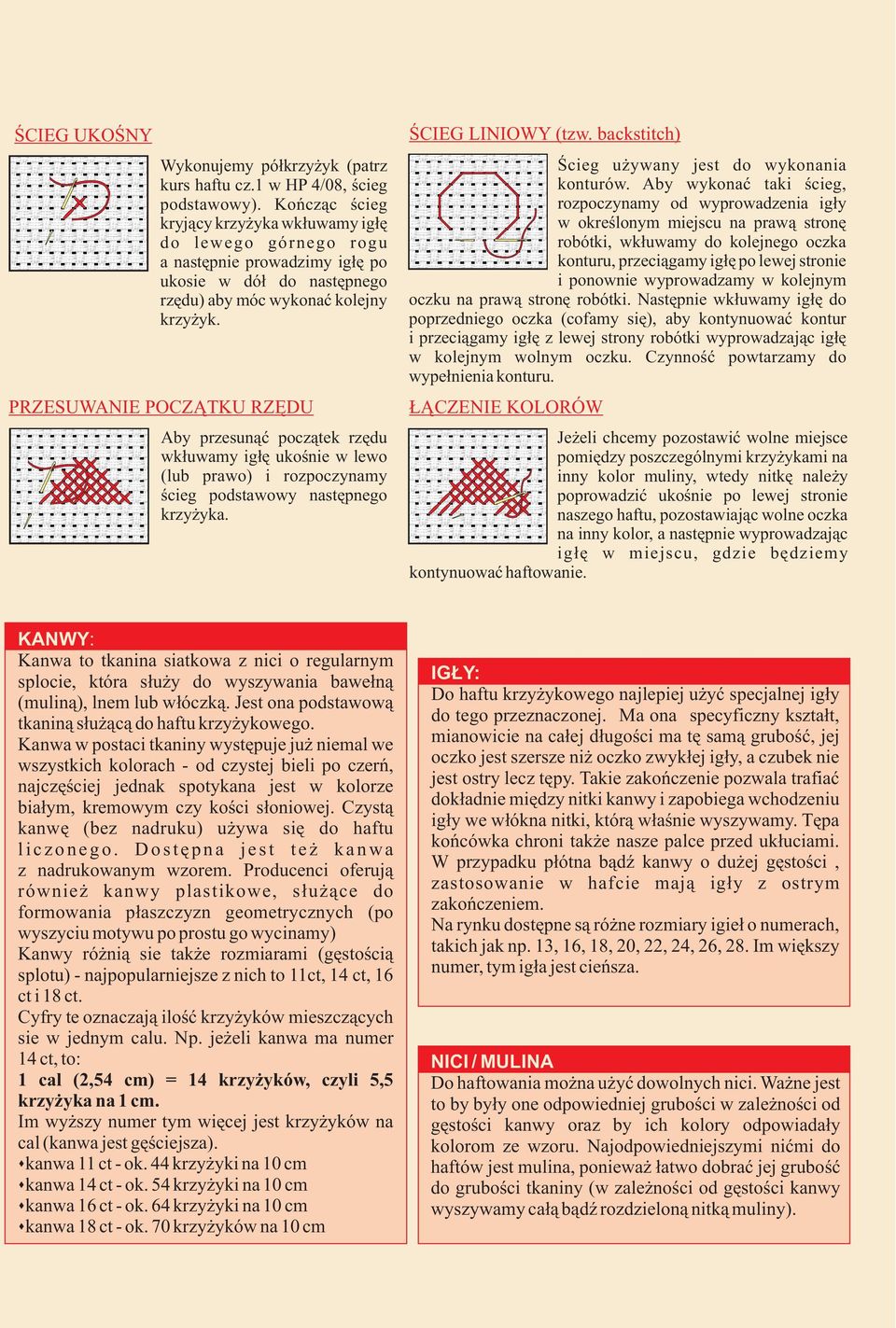 PRZESUWANIE POCZĄTKU RZĘDU Aby przesunąć początek rzędu wkłuwamy igłę ukośnie w lewo (lub prawo) i rozpoczynamy ścieg podstawowy następnego krzyżyka. ŚCIEG LINIOWY (tzw.