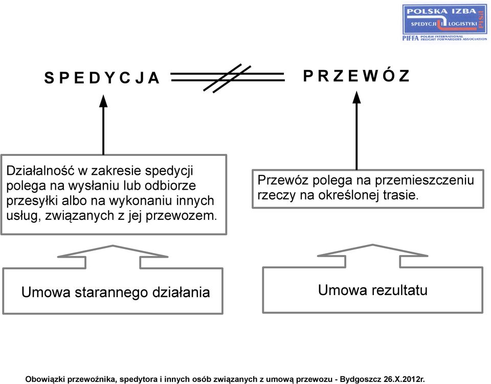 usług, związanych z jej przewozem.