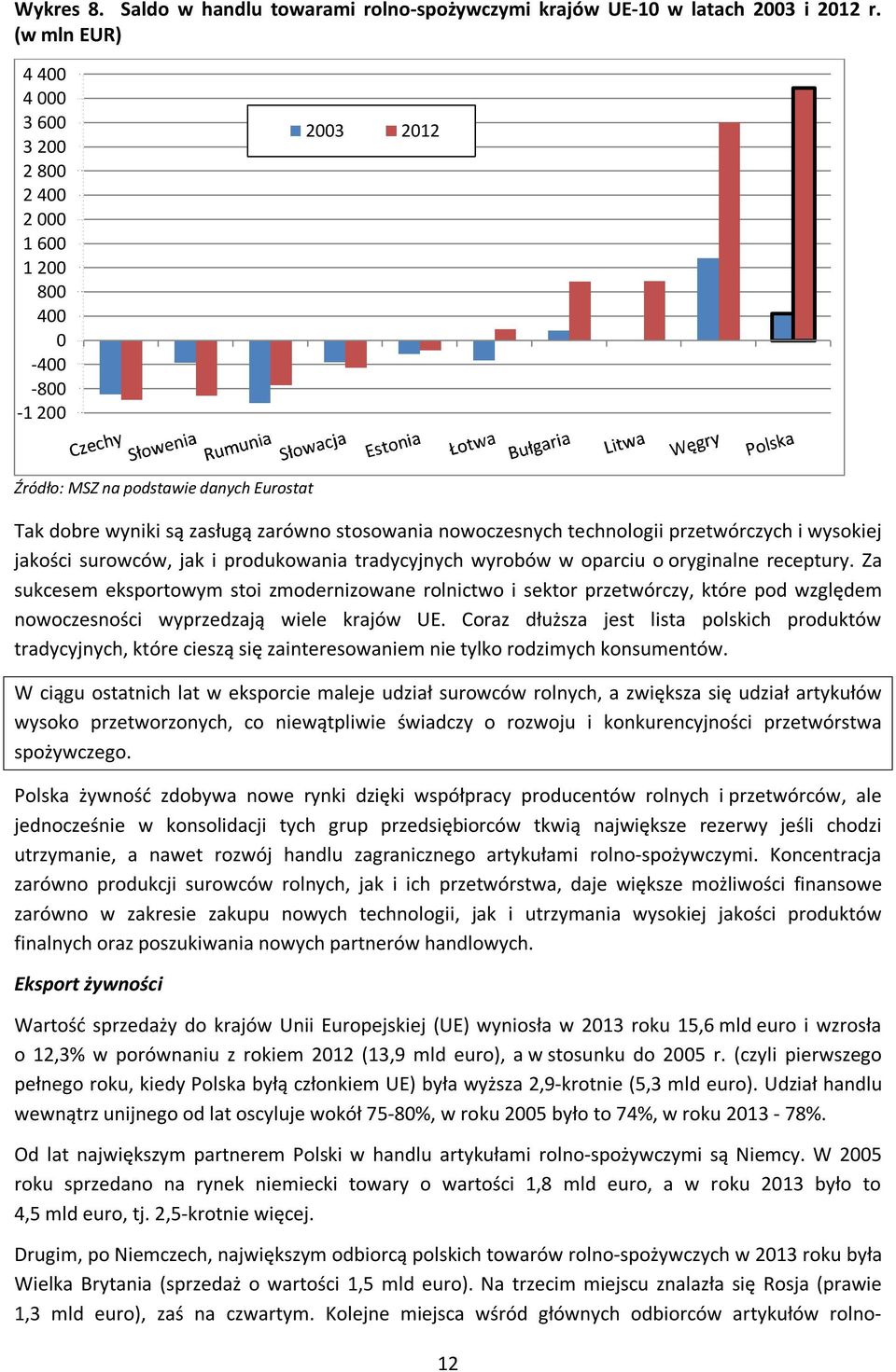 nowoczesnych technologii przetwórczych i wysokiej jakości surowców, jak i produkowania tradycyjnych wyrobów w oparciu o oryginalne receptury.