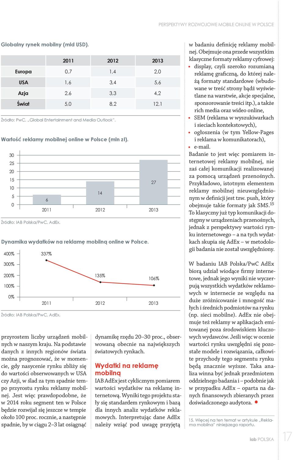 OMAWIAJĄC bariery prawne w rozwoju internetowego rynku mobilnego (ang.