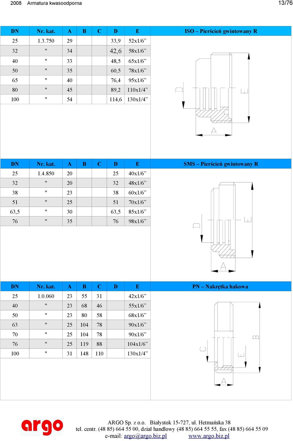 750 29 33,9 52x1/6 32 '' 34 42,6 58x1/6 40 '' 33 48,5 65x1/6 50 '' 35 60,5 78x1/6 65 '' 40 76,4 95x1/6 80 '' 45 89,2 110x1/4 100 '' 54 114,6 130x1/4 DN Nr.