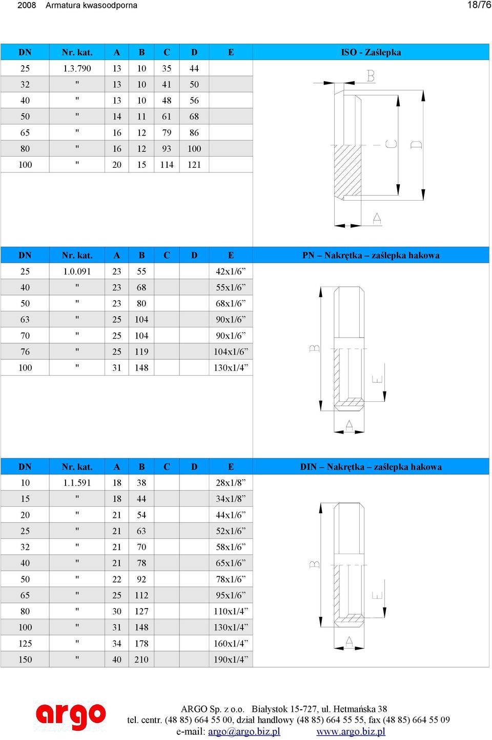 A B C D E PN Nakrętka zaślepka hakowa 25 1.0.