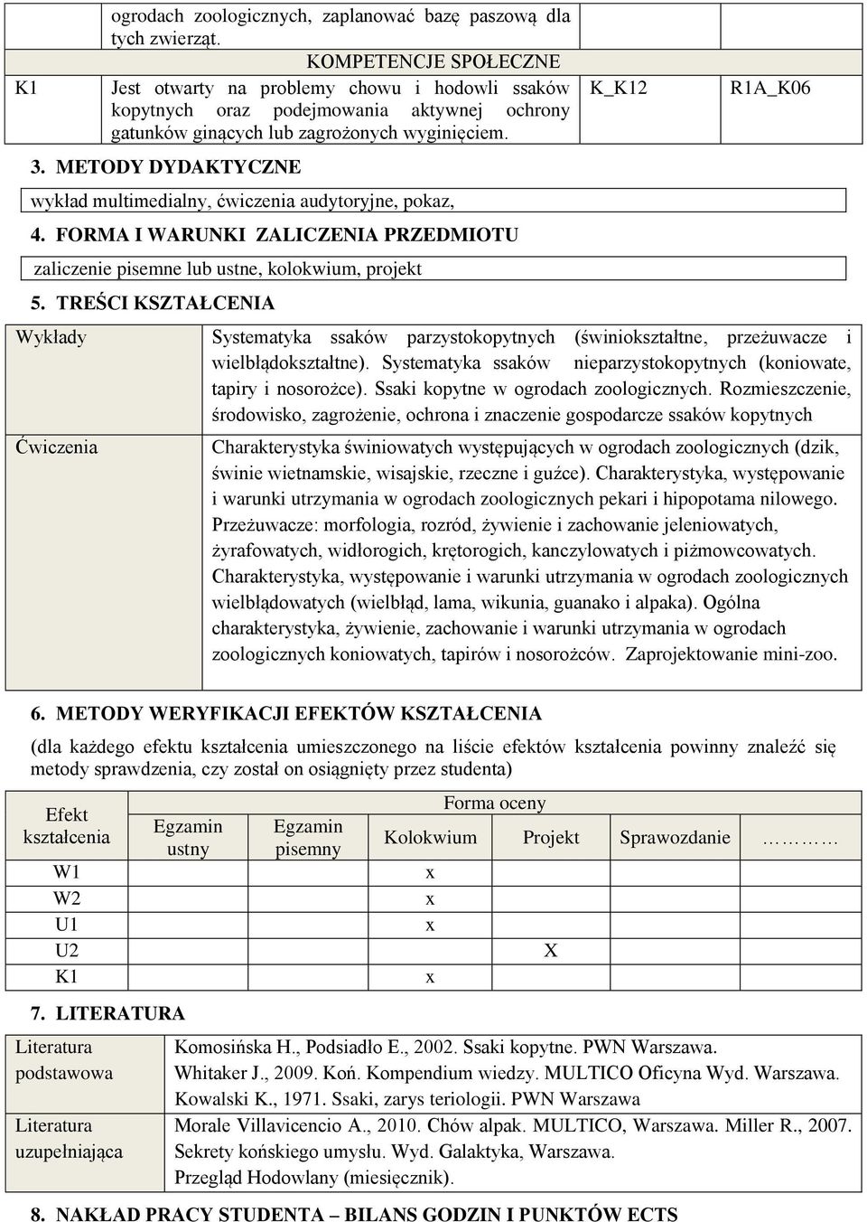 METODY DYDAKTYCZNE wykład multimedialny, ćwiczenia audytoryjne, pokaz, 4. FORMA I WARUNKI ZALICZENIA PRZEDMIOTU zaliczenie pisemne lub ustne, kolokwium, projekt 5.