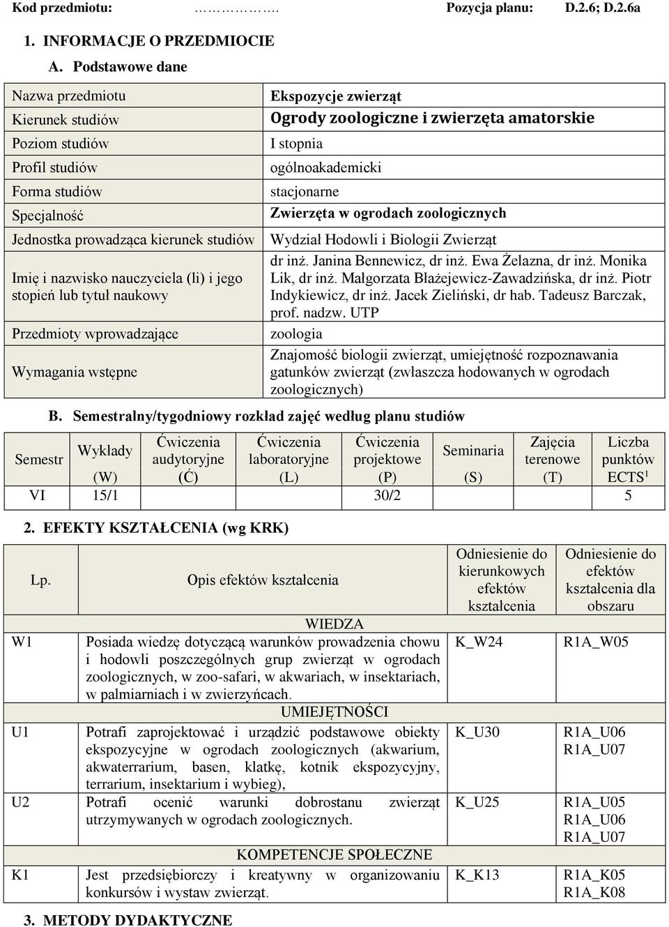 stacjonarne Zwierzęta w ogrodach zoologicznych Jednostka prowadząca kierunek studiów Wydział Hodowli i Biologii Zwierząt Imię i nazwisko nauczyciela (li) i jego stopień lub tytuł naukowy Przedmioty