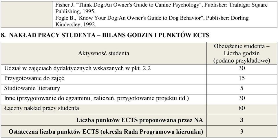 NAKŁAD PRACY STUDENTA BILANS GODZIN I PUNKTÓW ECTS Obciążenie studenta Aktywność studenta Liczba godzin (podano przykładowe) Udział w zajęciach dydaktycznych