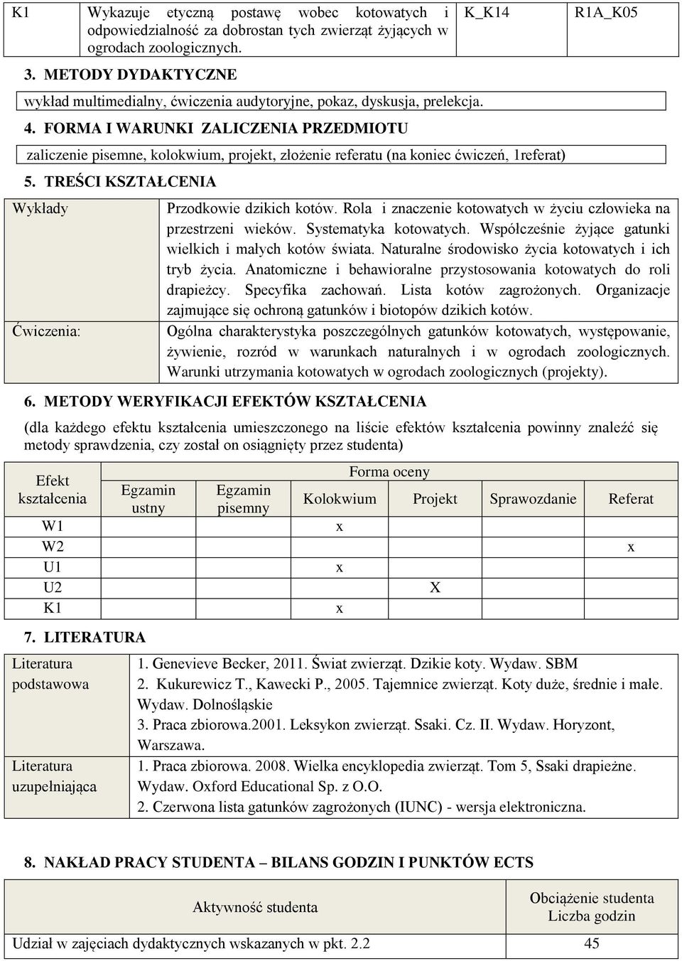 FORMA I WARUNKI ZALICZENIA PRZEDMIOTU K_K14 zaliczenie pisemne, kolokwium, projekt, złożenie referatu (na koniec ćwiczeń, 1referat) 5. TREŚCI KSZTAŁCENIA Ćwiczenia: R1A_K05 Przodkowie dzikich kotów.