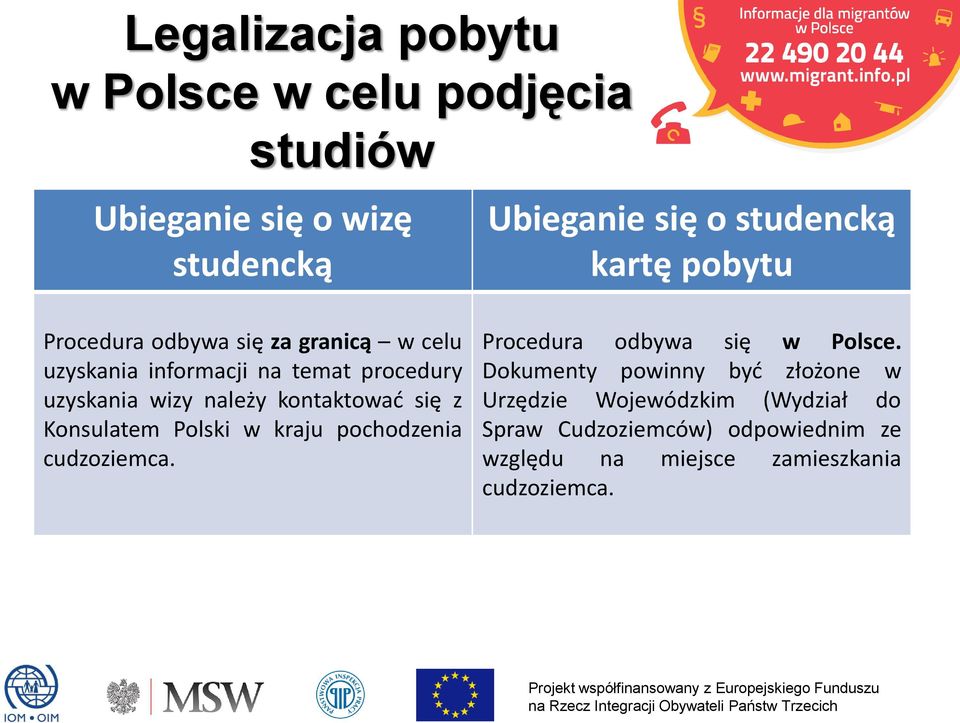 kontaktować się z Konsulatem Polski w kraju pochodzenia cudzoziemca. Procedura odbywa się w Polsce.