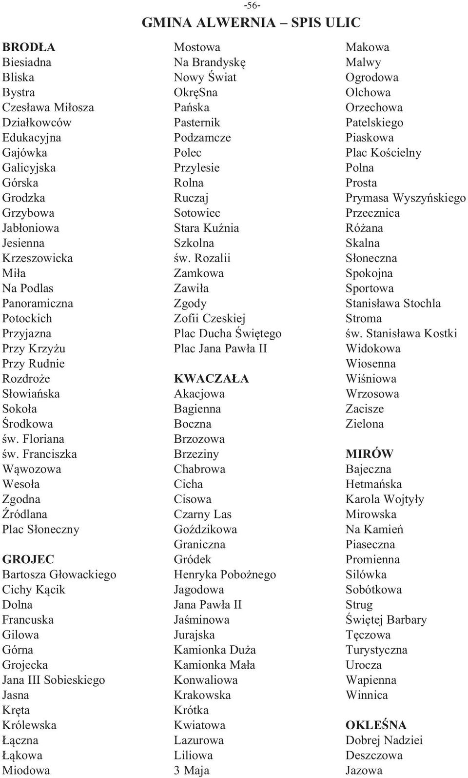 Franciszka Wąwozowa Wesoła Zgodna Źródlana Plac Słoneczny GROJEC Bartosza Głowackiego Cichy Kącik Dolna Francuska Gilowa Górna Grojecka Jana III Sobieskiego Jasna Kręta Królewska Łączna Łąkowa