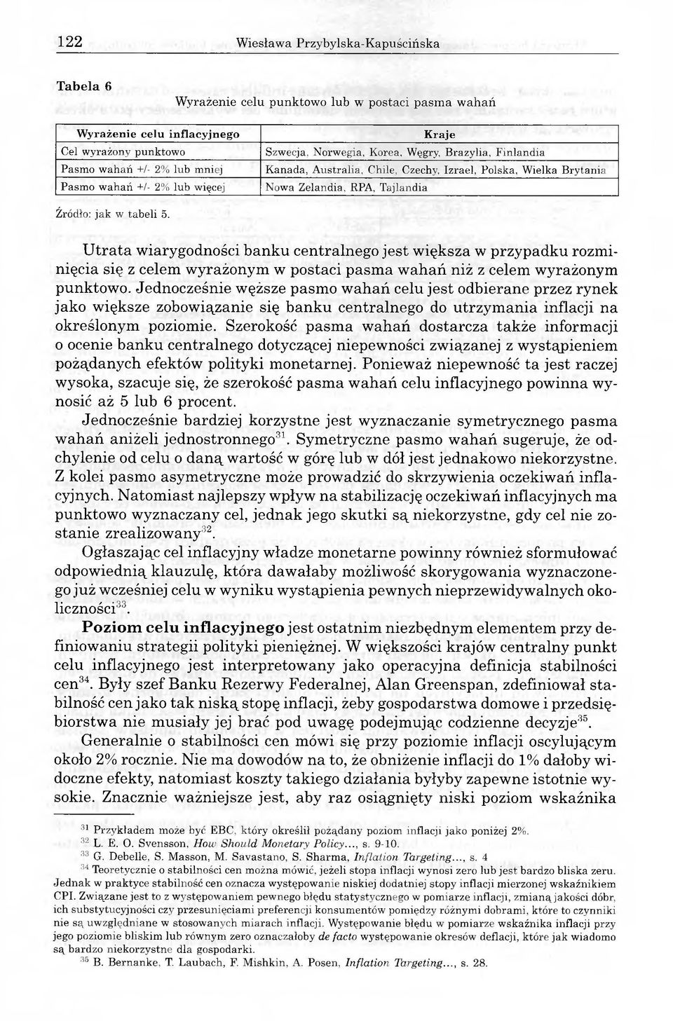 Utrata wiarygodności banku centralnego jest większa w przypadku rozminięcia się z celem wyrażonym w postaci pasma wahań niż z celem wyrażonym punktowo.