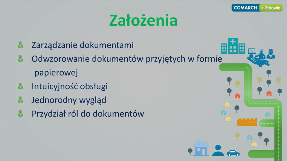 formie papierowej Intuicyjność obsługi